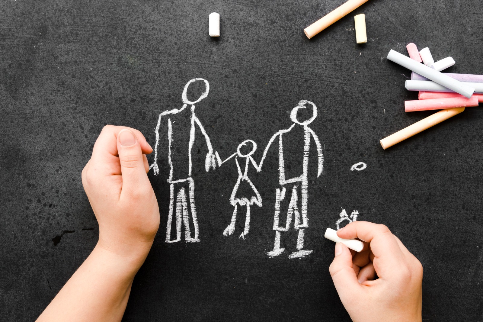 Direito das famílias